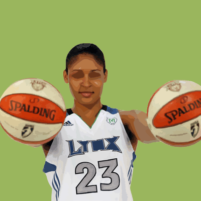 Hi Guess The Basketball Star Women Players Level 7