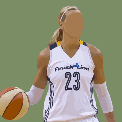 Hi Guess The Basketball Star Women Players Level 21