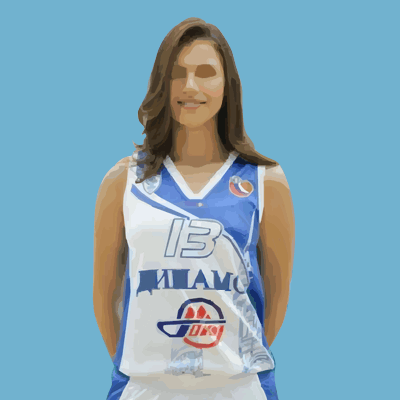 Hi Guess The Basketball Star Women Players Level 23
