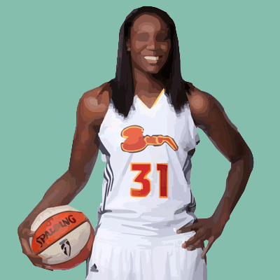 Hi Guess The Basketball Star Women Players Level 6