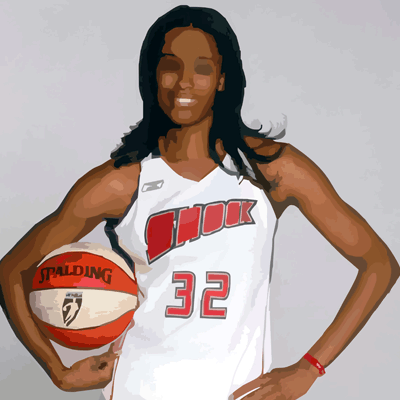 Hi Guess The Basketball Star Women Players Level 14
