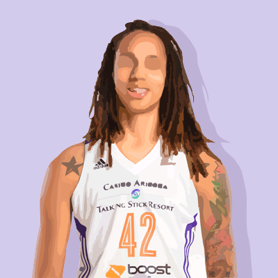 Hi Guess The Basketball Star Women Players Level 18