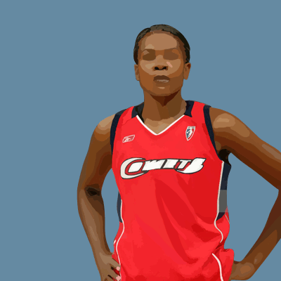 Hi Guess The Basketball Star Women Players Level 29
